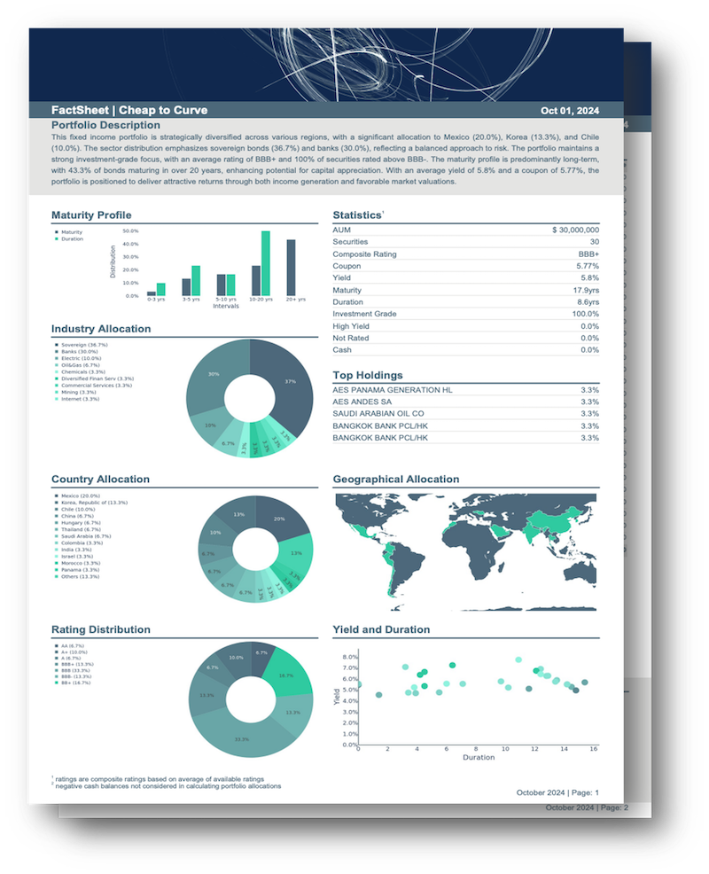 enhancing your data points
