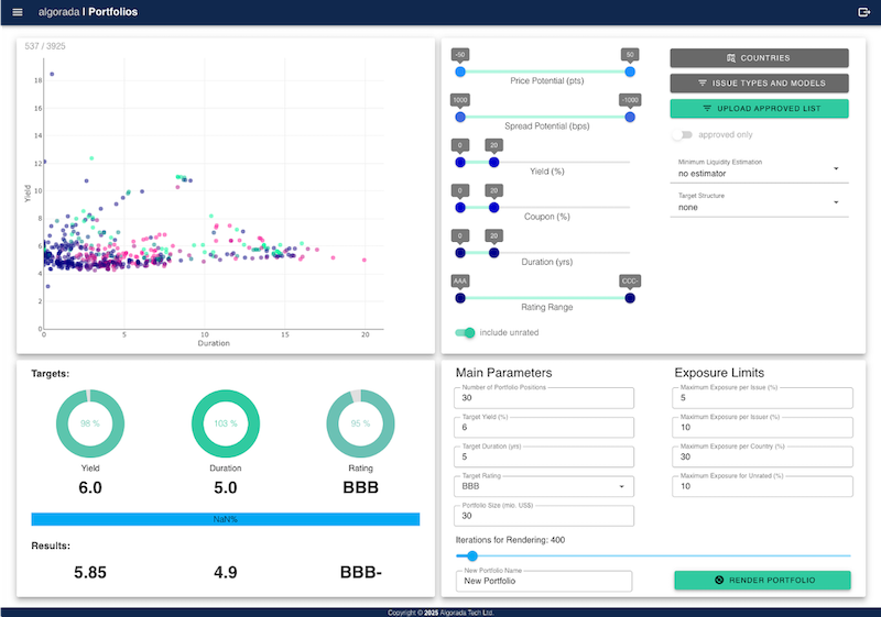 enhancing your data points