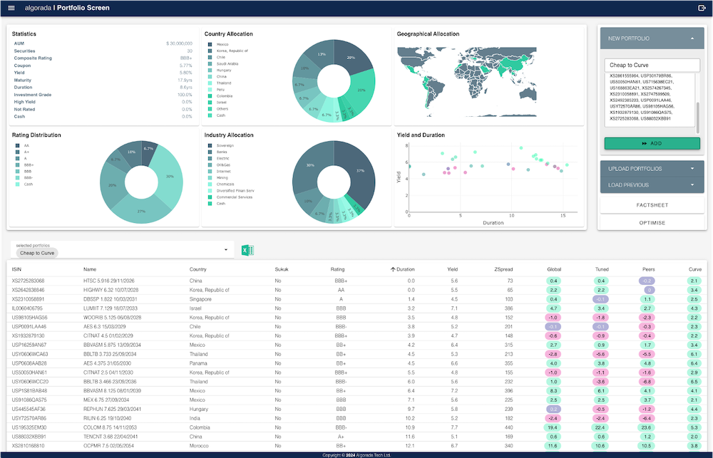 enhancing your data points